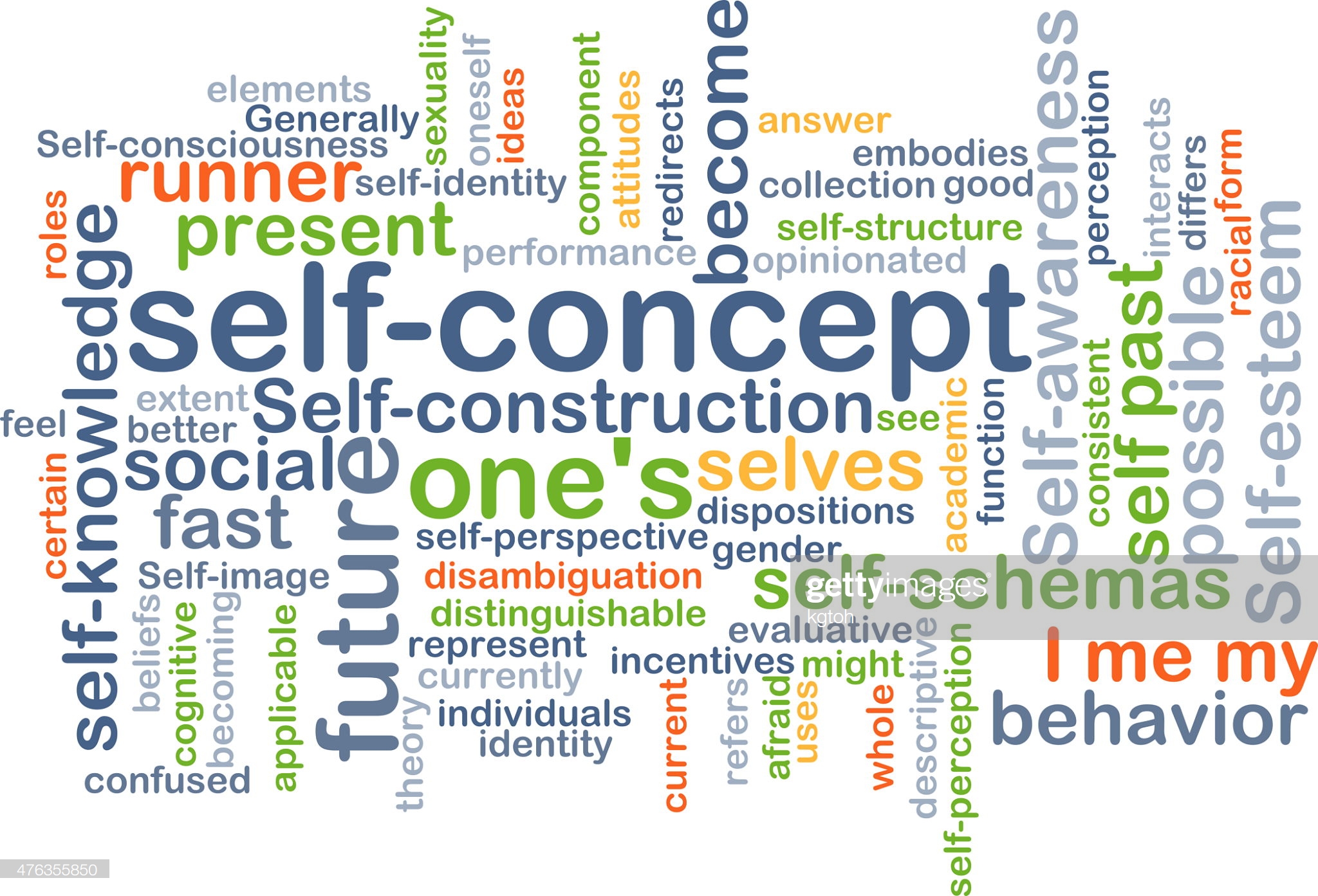 New Psychology Research Changing Self concept Can Lower Well being 