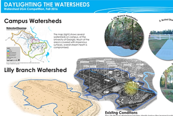 watershed graphics poster