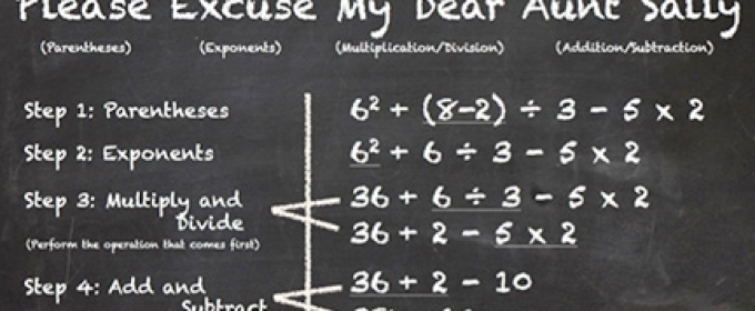 words on a chalkboard